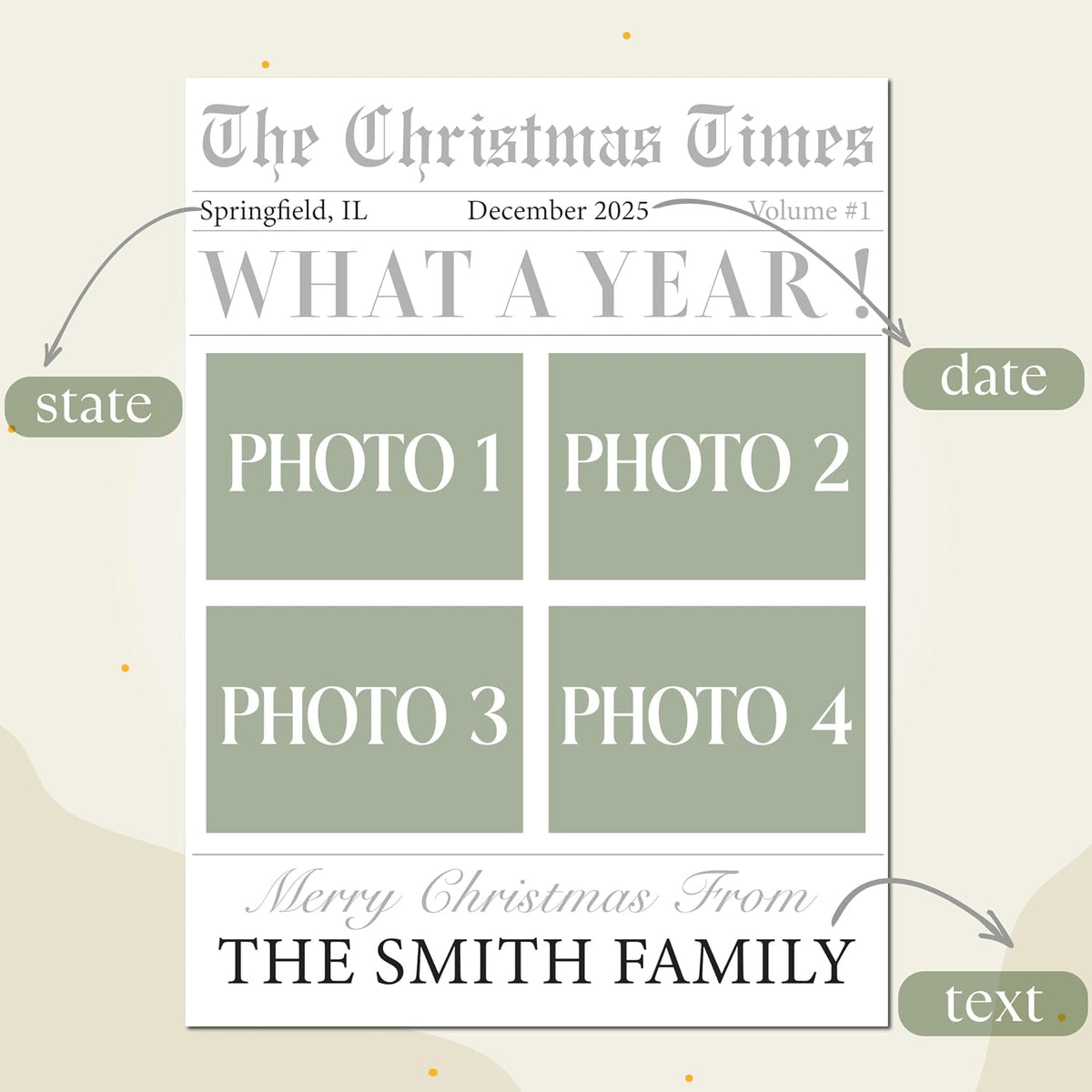 Custom Acrylic Family Sign with Photo & Name – Personalized Christmas “What A Year” Newspaper Plaque – Xmas Home Decoration – Funny Holiday Keepsake Gift for Newlywed, Friends, Couples, Parents
