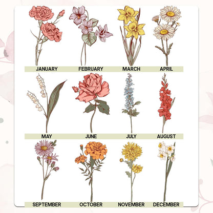 Zexpa Apparel Personalized Flower Pot for Grandma, Mom or Nana, Custom Birth Month Flower Planter with Names, Unique, Mother’s Day, Birthday or Holiday Present, Ceramic Pot