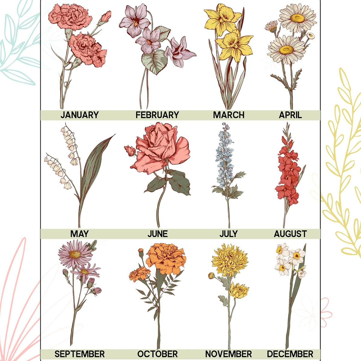 Zexpa Apparel Personalized Flower Pot for Grandma, Mom or Nana, Custom Birth Month Flower Planter with Names, Unique, Mother’s Day, Birthday or Holiday Present, Ceramic Pot