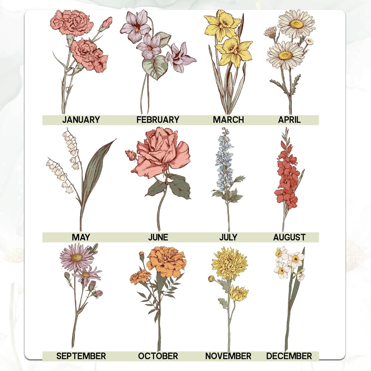 Zexpa Apparel Personalized Flower Pot for Grandma, Mom or Nana, Custom Birth Month Flower Planter with Names, Unique, Mother’s Day, Birthday or Holiday Present, Ceramic Pot