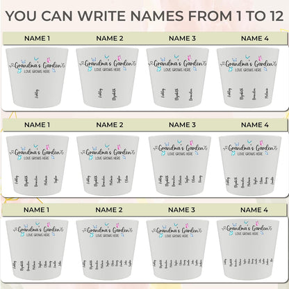 Personalized Grandma's Garden Planter with Birth Month Flowers, Custom Gift