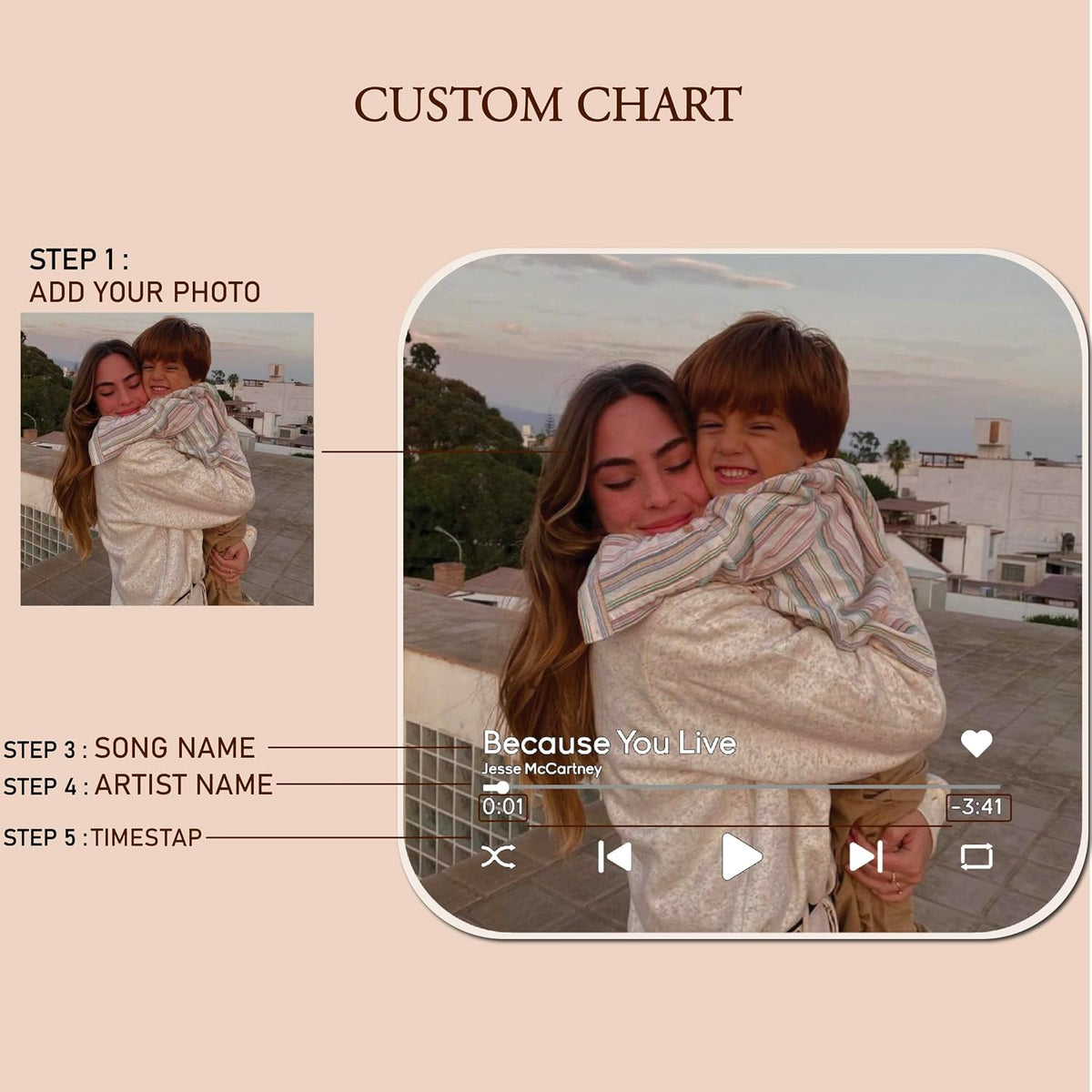 Custom Baby Heartbeat Music Fridge Magnet with Ultrasound Photo and Name