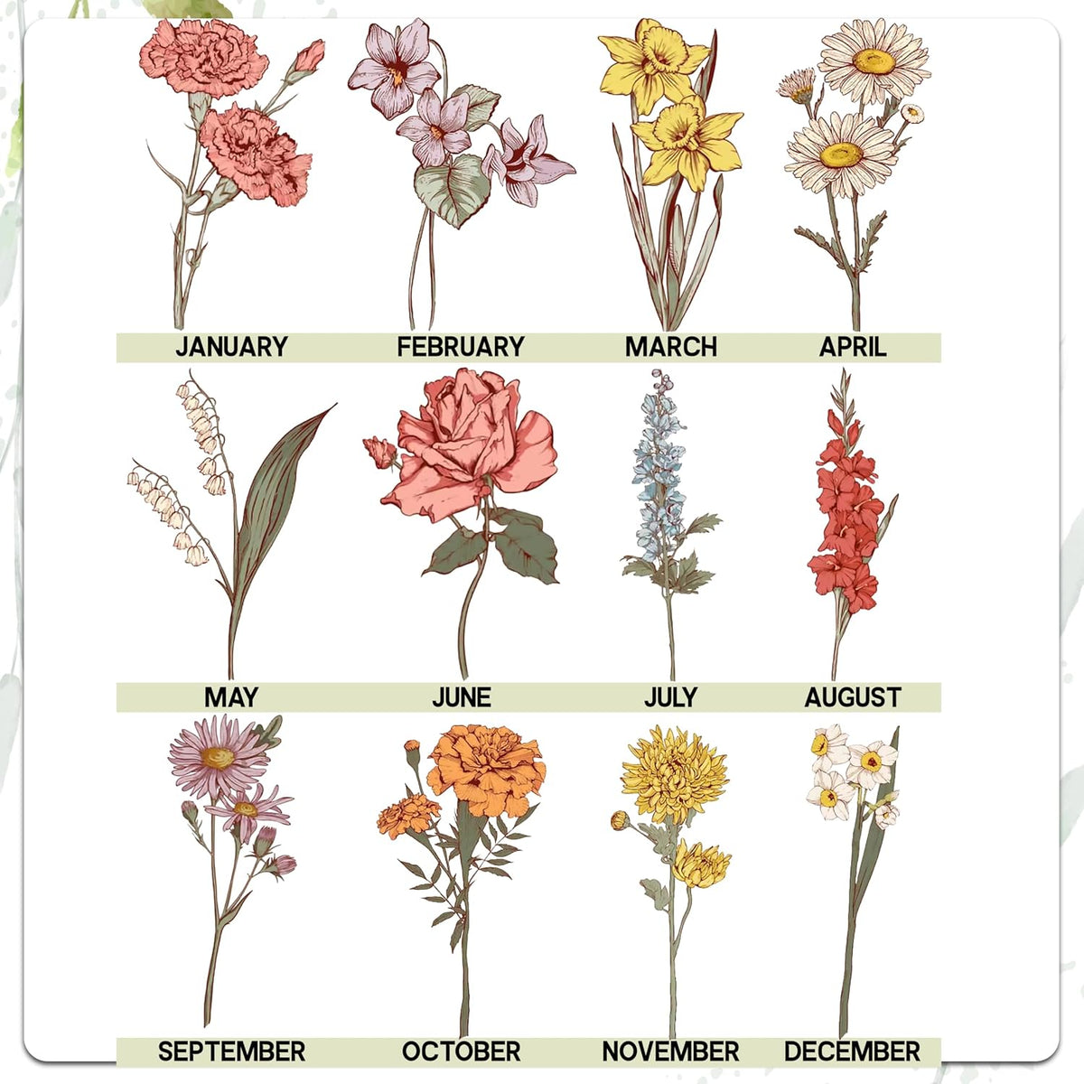 Personalized Birth Flower LED Acrylic Sign for Mom or Grandma – Custom Light-Up Plaque with Kids’ Names – Mother’s Day Gift, Christmas, or Year-Round Present, Birthday Floral Family Keepsake
