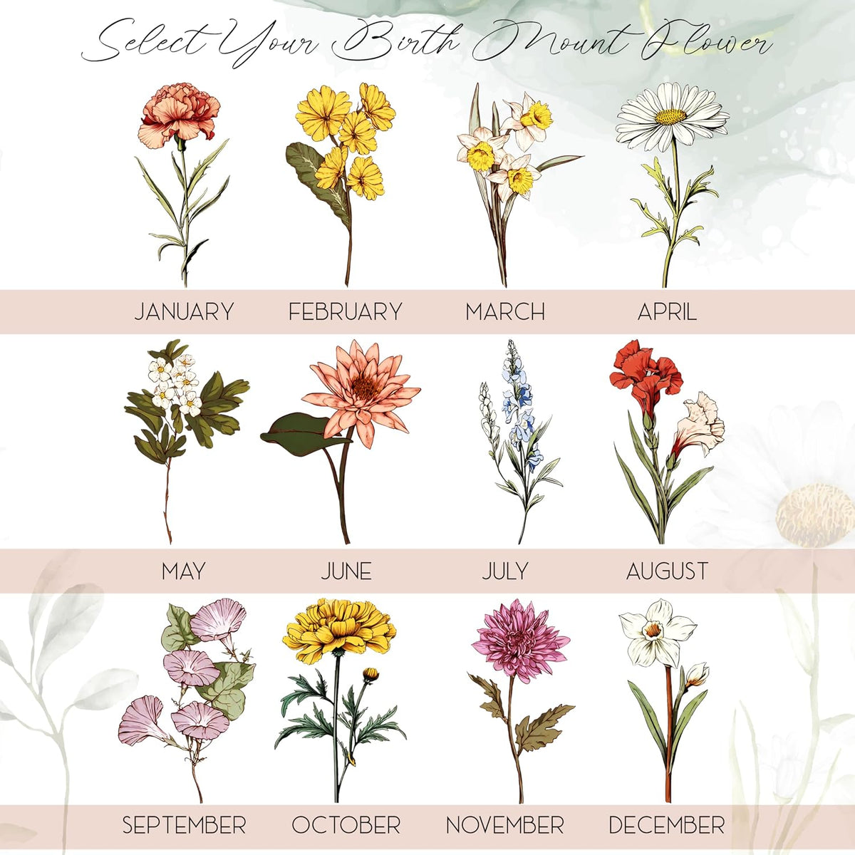 Personalized Grandma Gift - Custom Flower Pot with Names - Ceramic Planter Gift for Mom, Grandma's Garden for Grandma