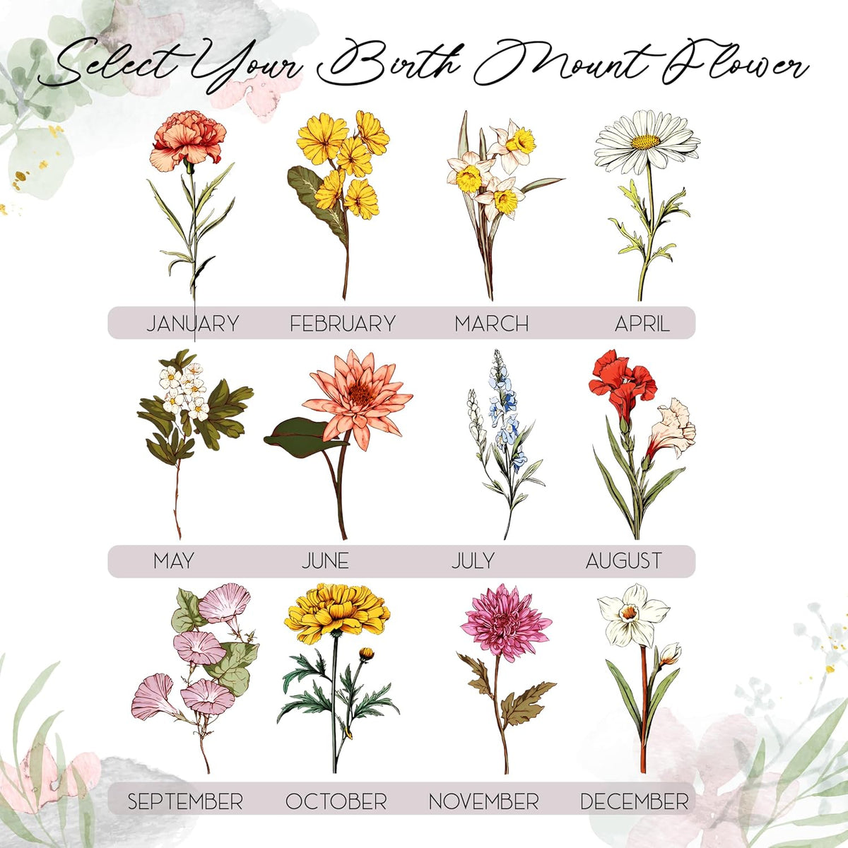Personalized Grandma's Garden Slate Sign, Custom Birth Month Flower Gift