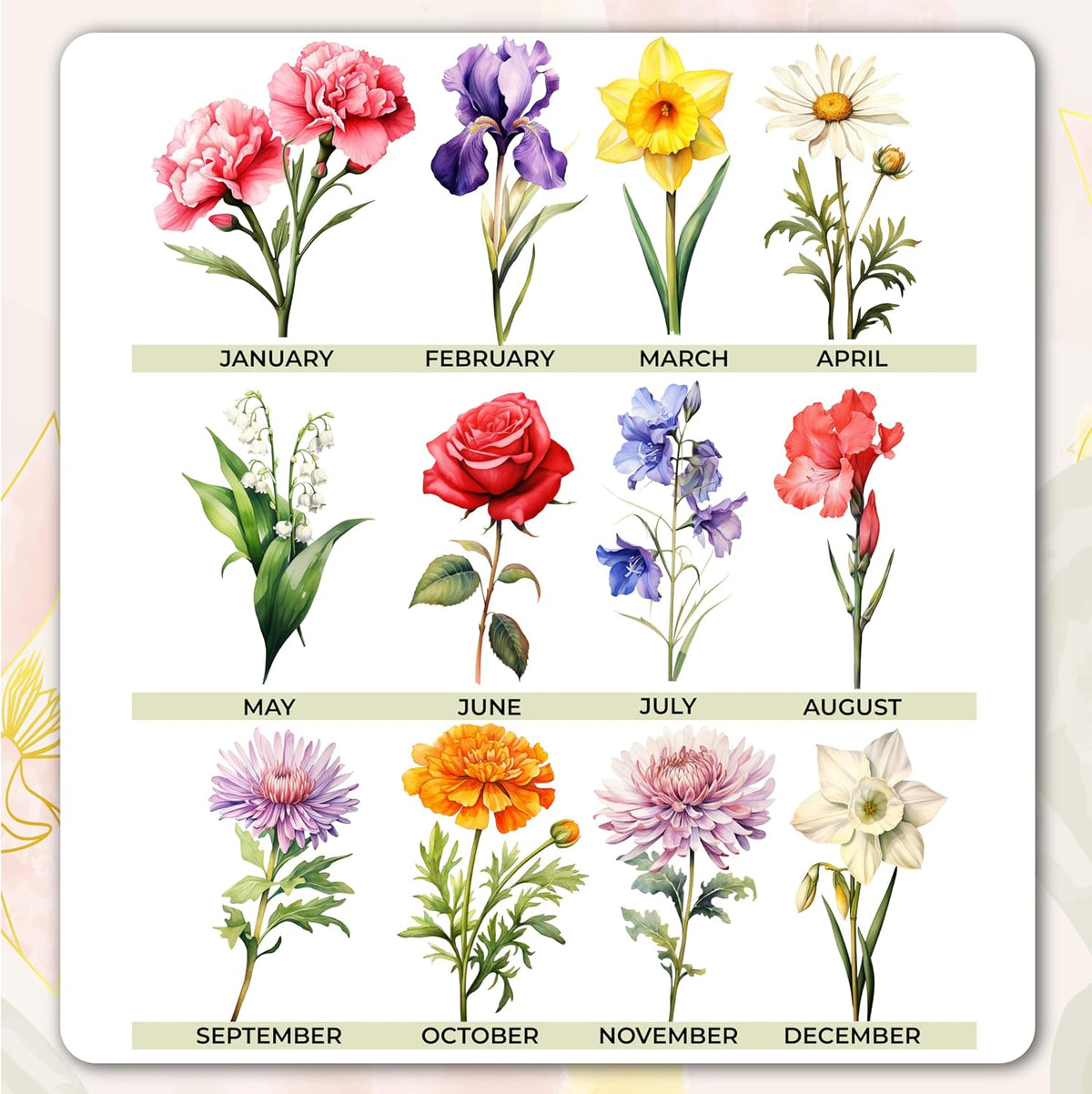 Personalized Grandma's Garden Planter with Birth Month Flowers, Custom Gift