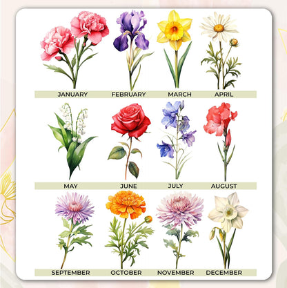Personalized Grandma's Garden Planter with Birth Month Flowers, Custom Gift