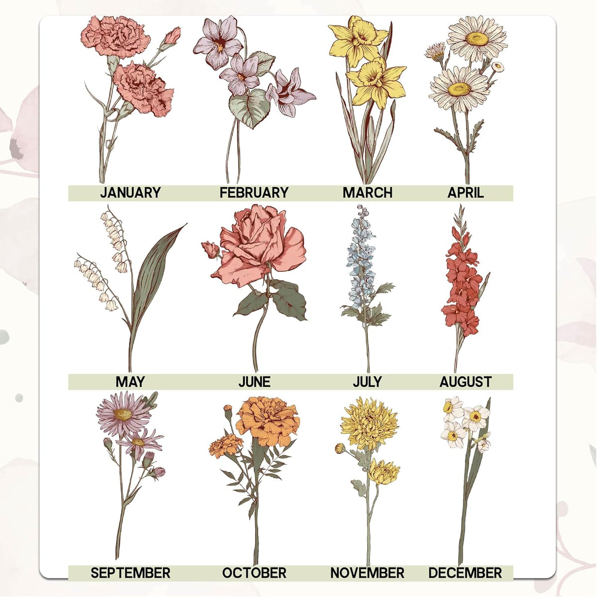 Personalized Grandma Gift - Custom Flower Pot with Names - Ceramic Planter Gift for Mom, Grandma's Garden for Grandma