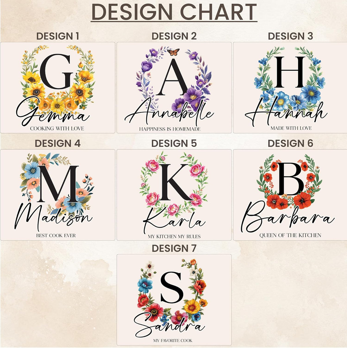 Personalized Apron with Name Custom Floral Initial Gift for Mom Grandma