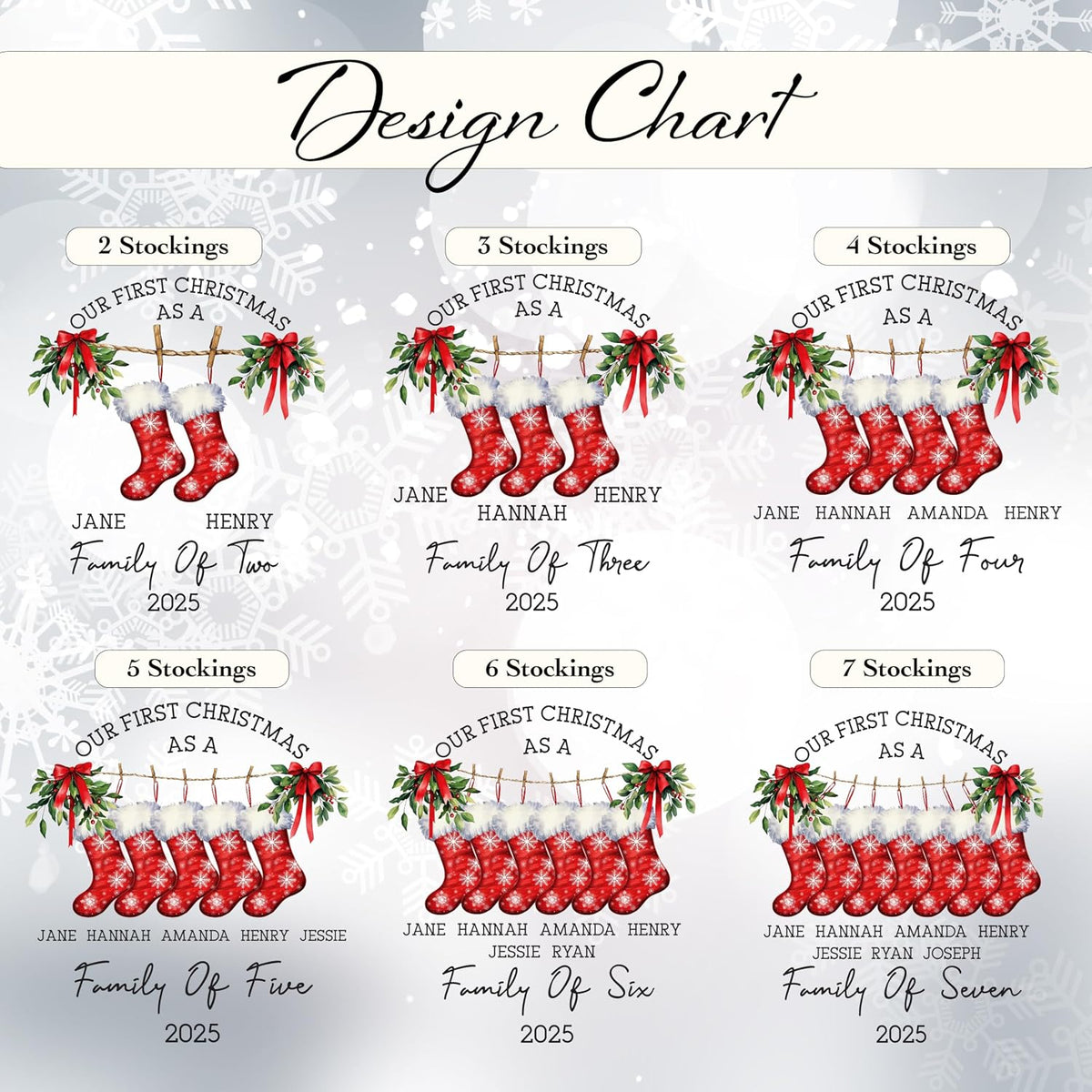 Personalized First Christmas Family Ornament 2025 with Custom Names & Stockings - Acrylic Tree Decoration for Couples or Families of 2 to 7 - Holiday Keepsake Gift for New Parents, Baby, Home Decor