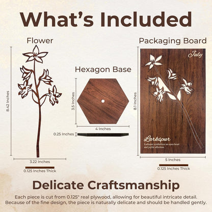 Birth Month Flower Wooden Decor, Grandma Mothers Day Gift for Mom Nana Gigi, Elegant Floral Home Decor, Birthday Christmas Gift