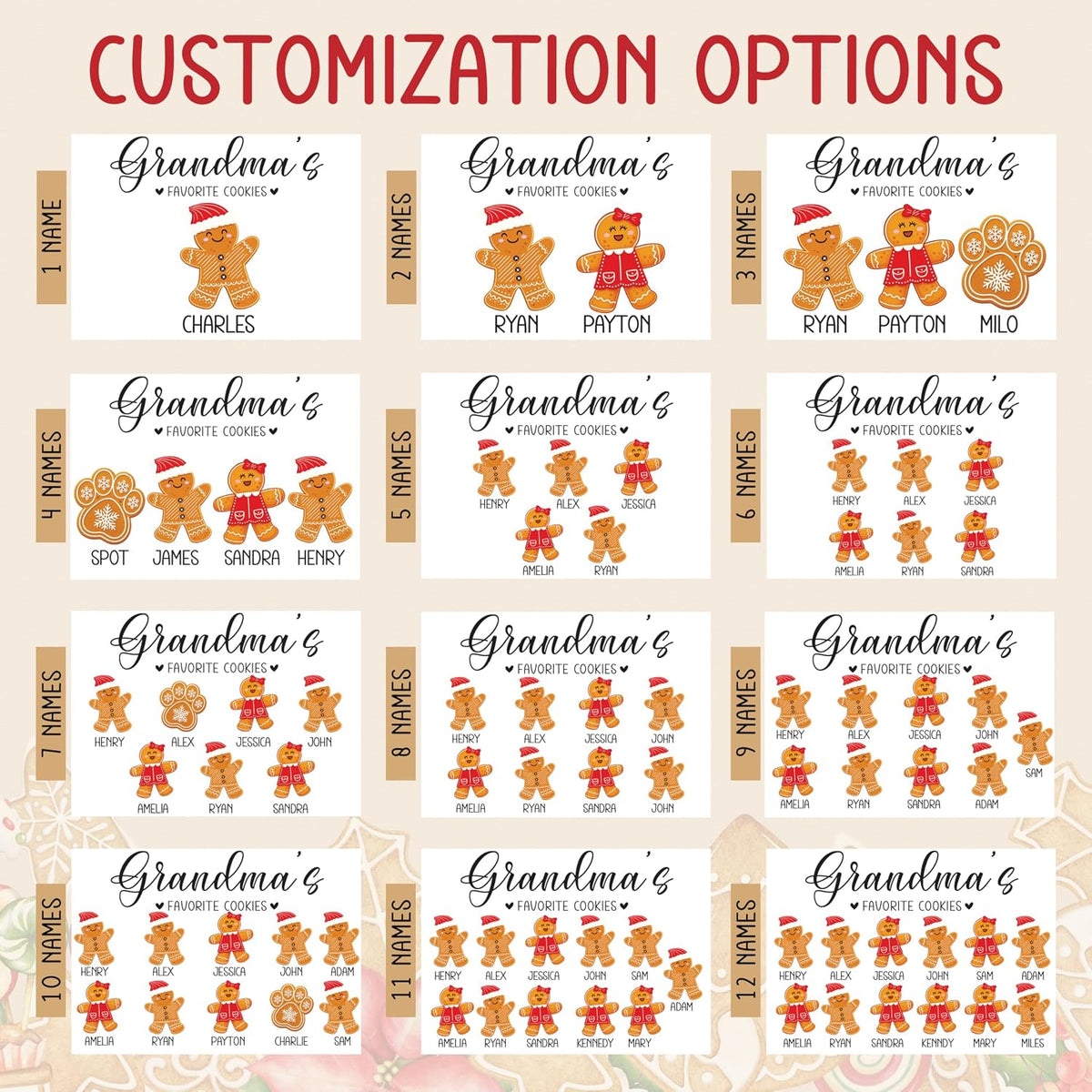 Tailored Moments Goods Personalized Christmas Cookie Box, Custom Acrylic Treat Container with Names & Gingerbread Icons, Grandma’s Favorite Cookies Storage Bin, Holiday Gift for Grandkids & Family
