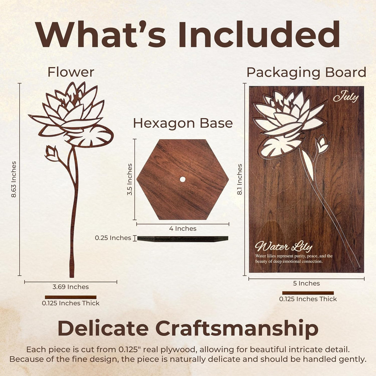 Birth Month Flower Wooden Decor, Grandma Mothers Day Gift for Mom Nana Gigi, Elegant Floral Home Decor, Birthday Christmas Gift