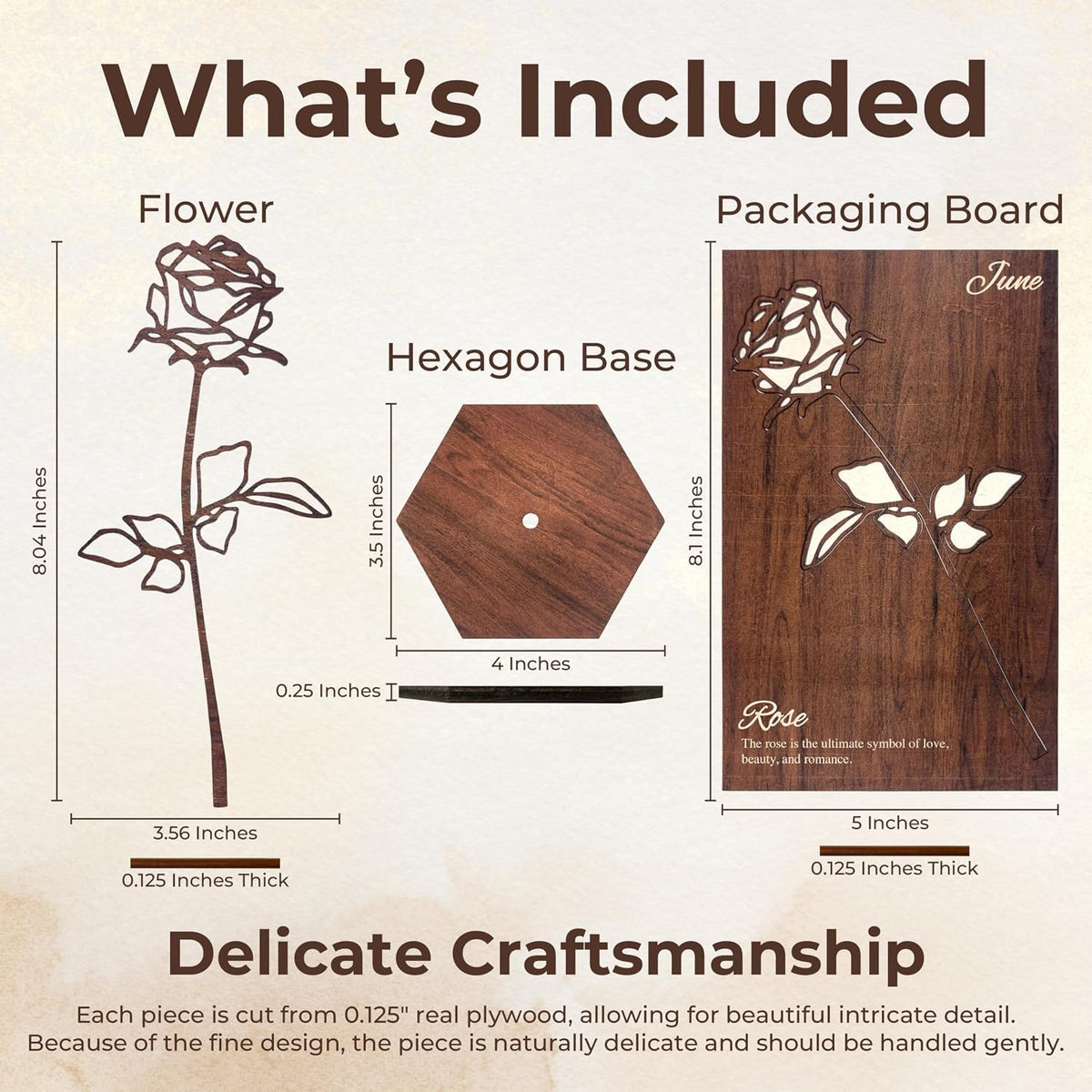 Birth Month Flower Wooden Decor, Grandma Mothers Day Gift for Mom Nana Gigi, Elegant Floral Home Decor, Birthday Christmas Gift