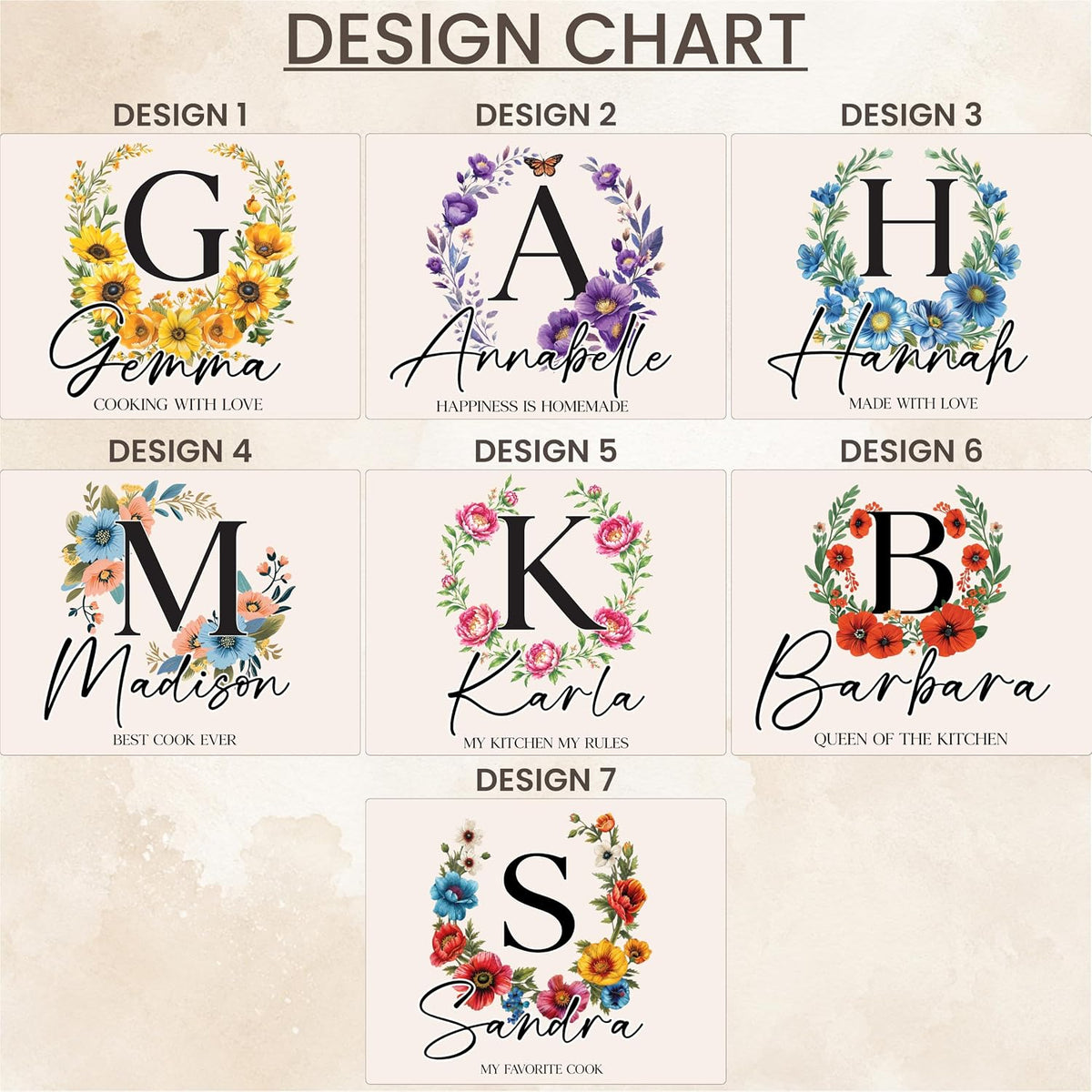Personalized Apron with Name Floral Initial Custom Kitchen Gift for Women