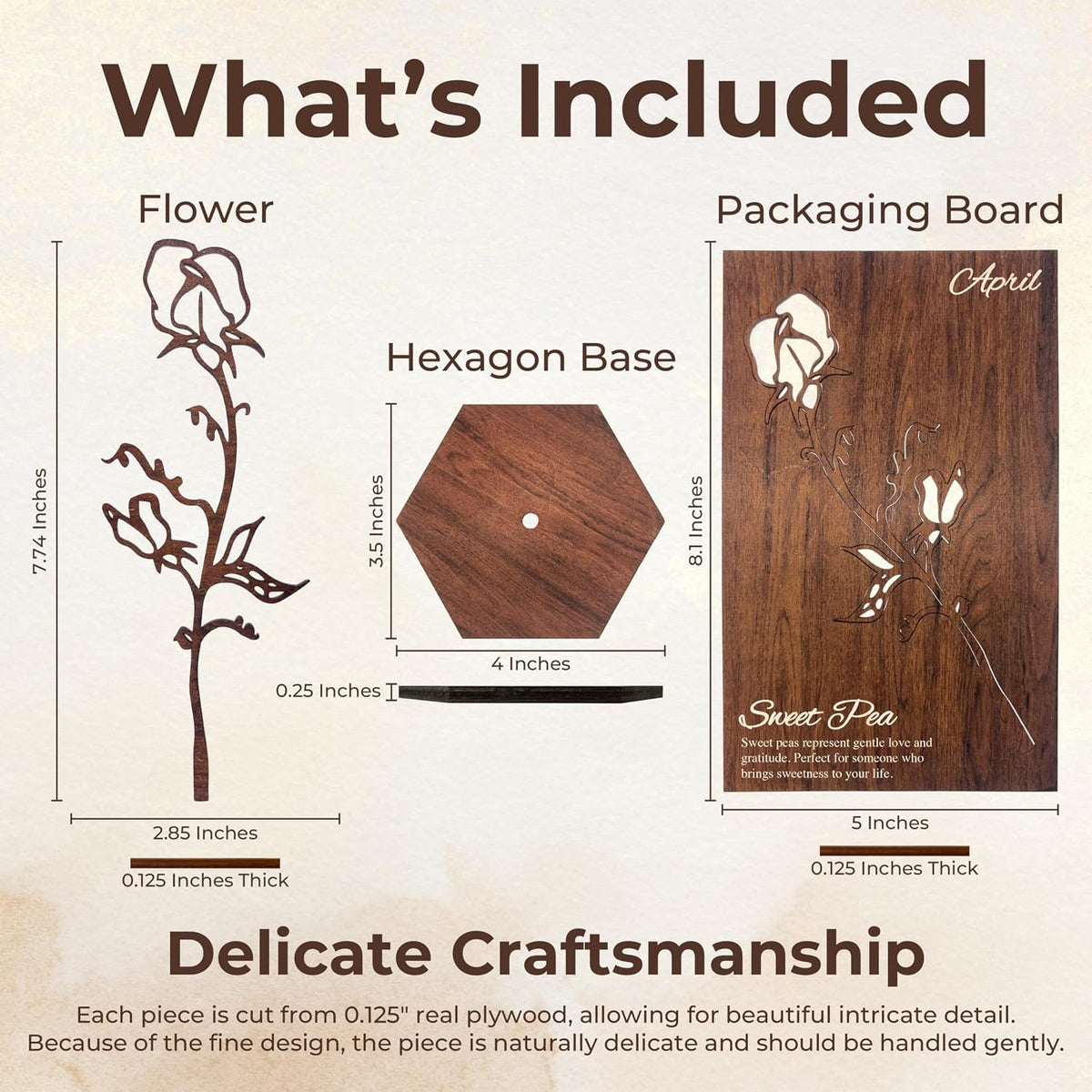 Birth Month Flower Wooden Decor, Grandma Mothers Day Gift for Mom Nana Gigi, Elegant Floral Home Decor, Birthday Christmas Gift