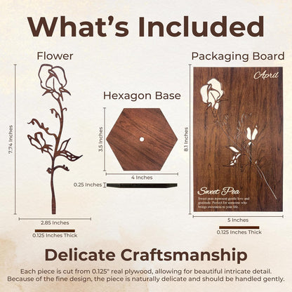 Birth Month Flower Wooden Decor, Grandma Mothers Day Gift for Mom Nana Gigi, Elegant Floral Home Decor, Birthday Christmas Gift