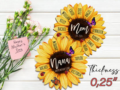 Personalized Grandmas Garden Flower Gift for Housewarming Gifts, Custom Flower Home Decoration Gift For New Home Gift, Grandma Gift Flower