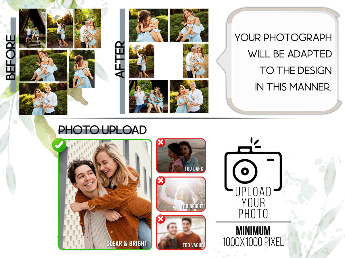 Custom Photo Gifts for Mother's Day, Personalized Photo Night Light, Photo Collage LED Light, Custom Frame, Christmas Photo Keepsake for Mom