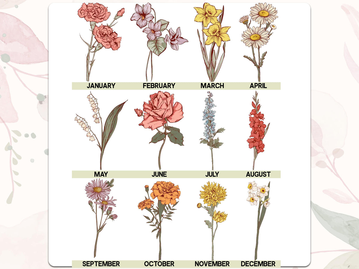 Personalized Grandma's Garden Plant Pot, First Mom Now Grandma Birthday Gift, Birth Month Flower Pot, Custom Mother's Day Gift for Mom Nana