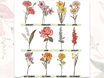 Personalized Grandma's Garden Plant Pot, First Mom Now Grandma Birthday Gift, Birth Month Flower Pot, Custom Mother's Day Gift for Mom Nana