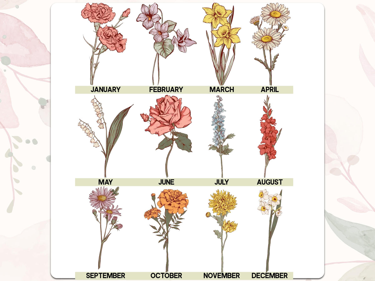 Grandma Gift Personalized Flower Birth Month Pot, Mother Day Gift, First Mom Now Grandma Gift, Mom Gift from Daughter, Mom Birthday Gift