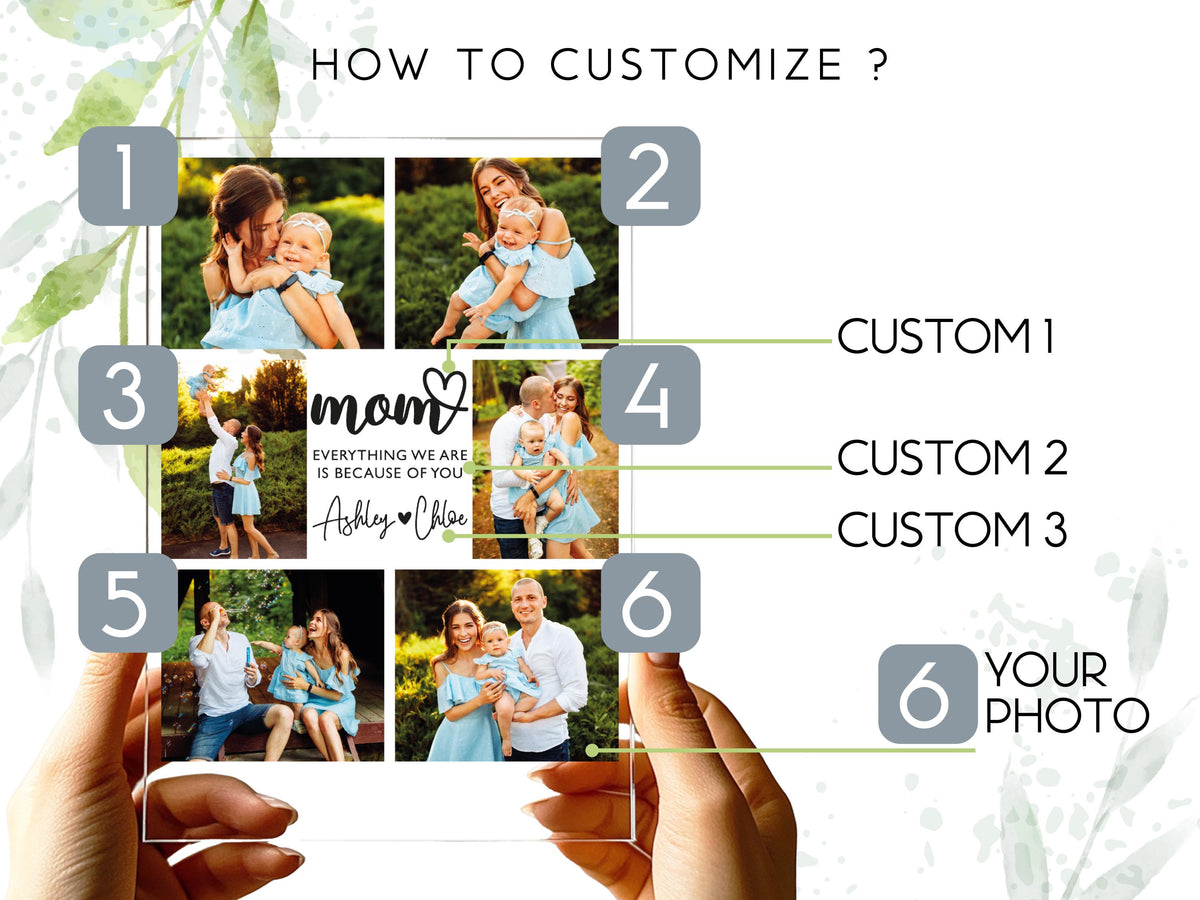 Custom Photo Gifts for Mother's Day, Personalized Photo Night Light, Photo Collage LED Light, Custom Frame, Christmas Photo Keepsake for Mom