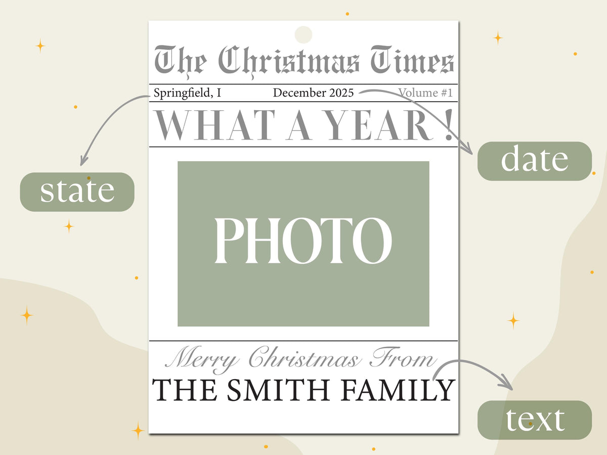 Custom Family Christmas Photo Ornament for Family Keepsake Gift, The Christmas Times What A Year Newspaper Ornament; Clear Acrylic 3"x4"