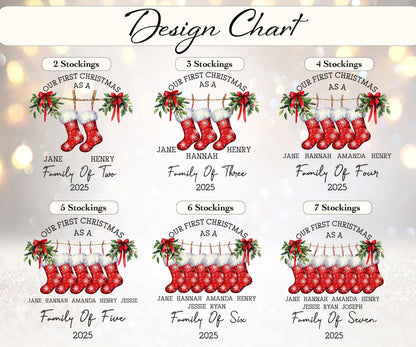 Family Christmas Stocking Ornament 2025, Personalized New Family Ornament, Our First Christmas as a Family Keepsake, Custom Family Name Gift