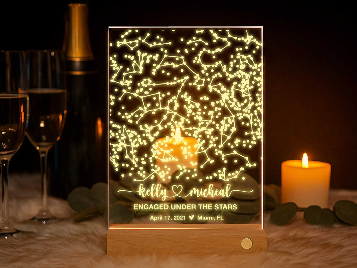 Engagement Gift, Custom Star Map Print, Personalized Constellation Map, Where We Met Gift for him, Unique Anniversary Gifts for Husband Wife