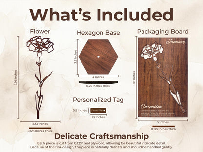 Gift for Moms Garden, Wood Birth Month Flower, Personalized Gift for Mothers Day Gifts, Custom Birth Flower Gift, Gift For Her Birthday Gift