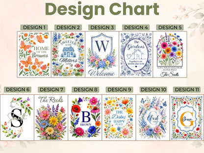 Personalized Floral Garden Flag, Family Gifts for New Home Owner, Initial Yard Décor, Custom Family Name Welcome Flag, Housewarming Gifts