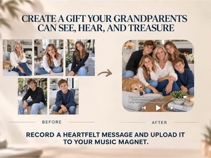 Custom Photo Merge Magnet, Personalized Family Photo Collage w/ Voice Record, Multiple Photos Into One Picture, Grandma Gift from Grandkids